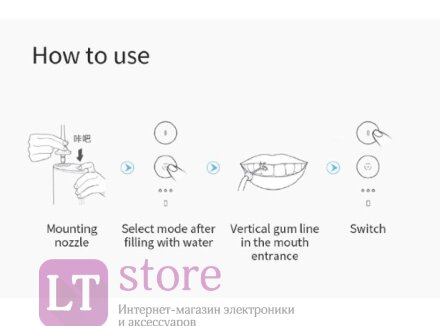 Беспроводной ирригатор для зубов и полости рта Xiaomi Soocas W3 